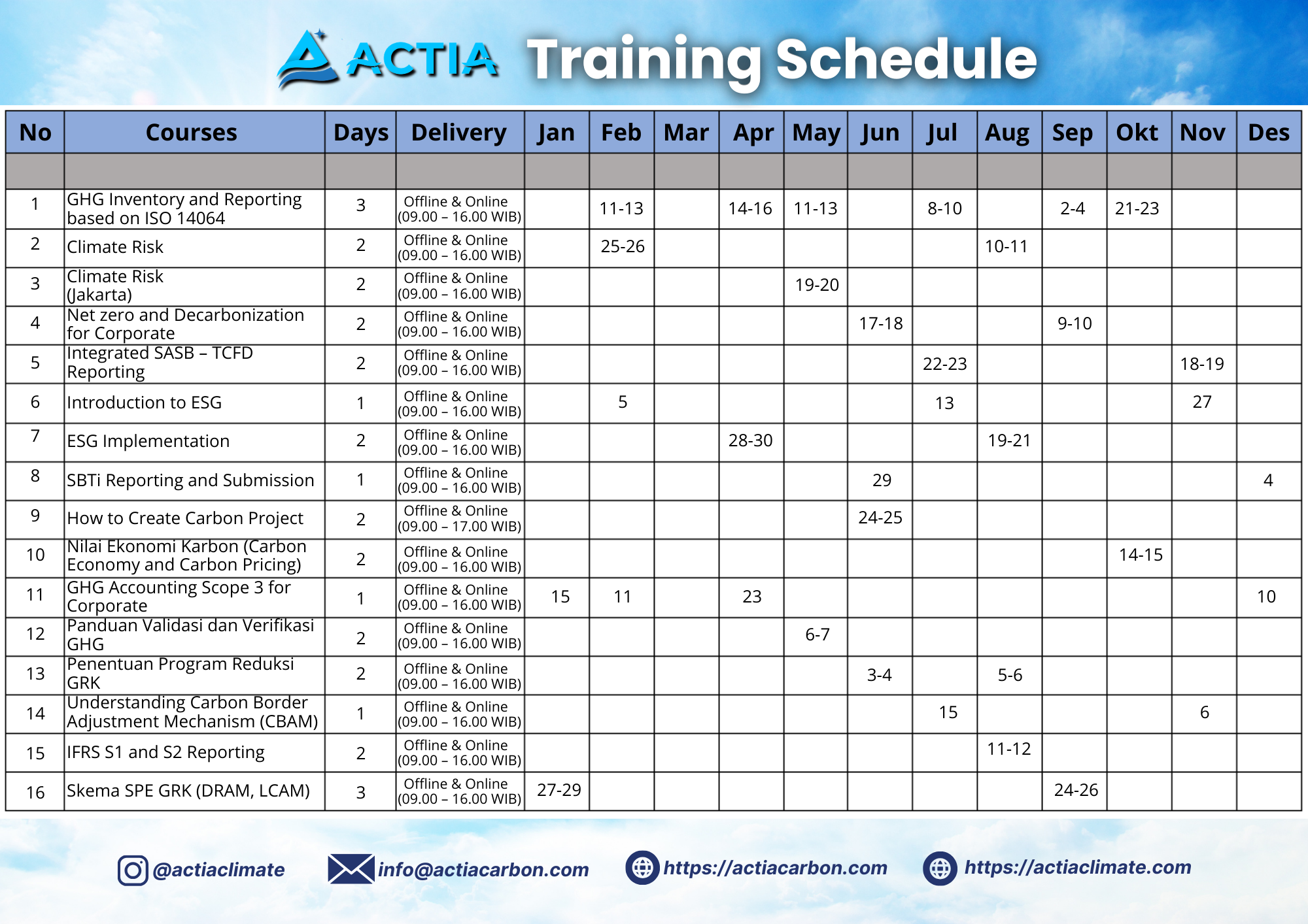 Actia Training Schedule 2026